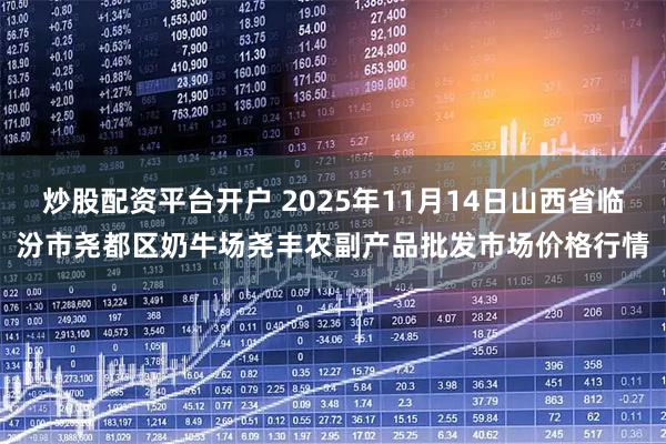 炒股配资平台开户 2025年11月14日山西省临汾市尧都区奶牛场尧丰农副产品批发市场价格行情